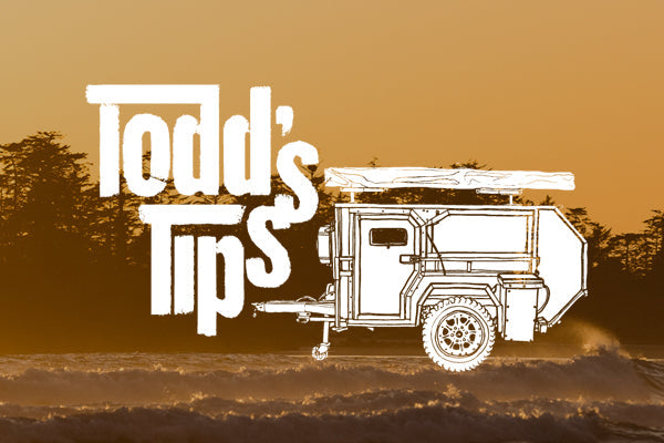 Telling Time with Fingers